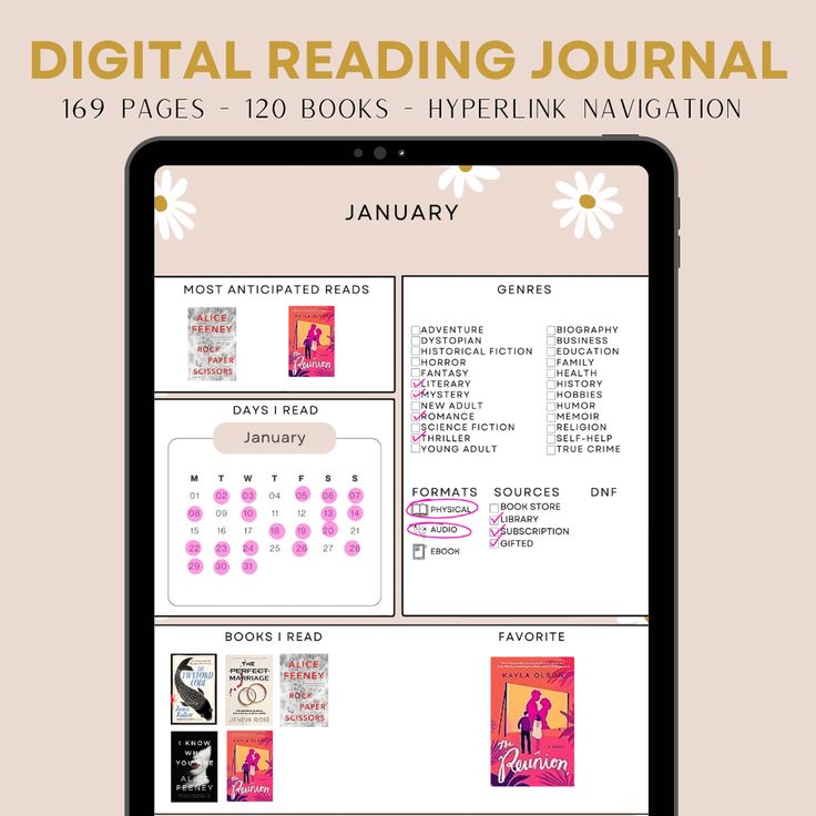 the digital reading journal is open on a tablet screen, with an image of a woman in