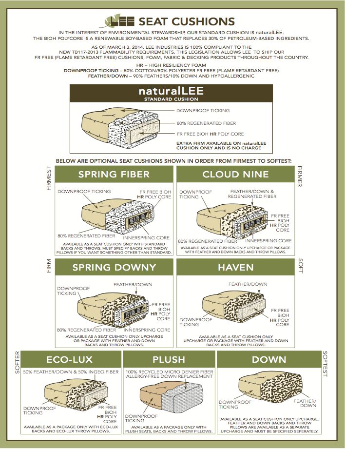 the instructions for how to use an air conditioner