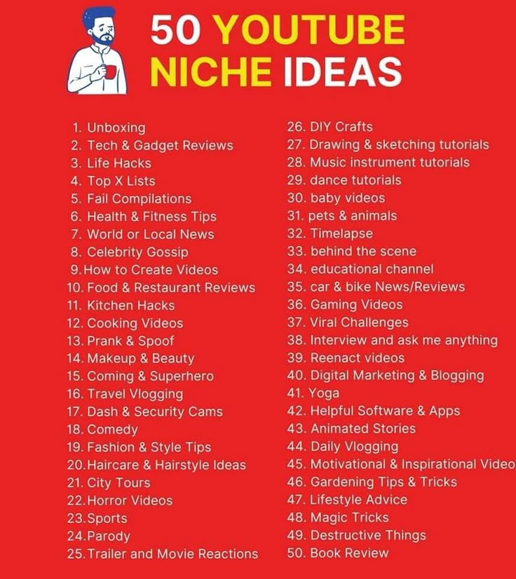 the 50 youtuber niche ideas list is shown in red and yellow with an image of a