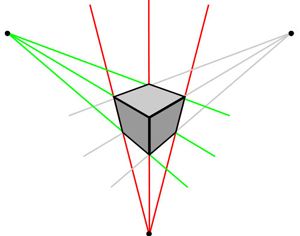 an object with four different colored lights coming out of it's center, and three red lines going through the middle