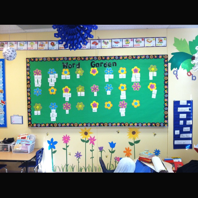 a bulletin board in a classroom decorated with flowers