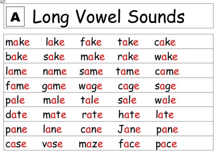 a long voel sounds worksheet with the words in red and black on it