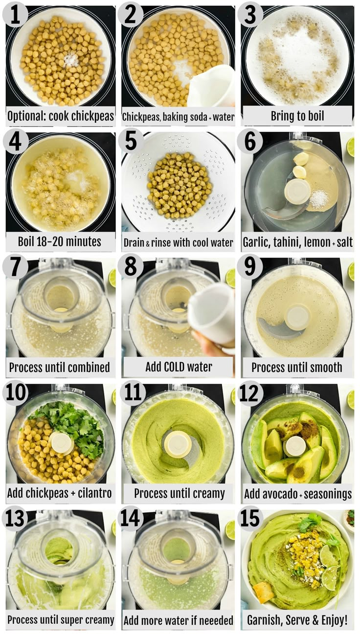 the steps to make an avocado soup