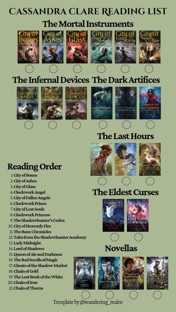 https://instagram.com/wandering_realm?igshid=ZDdkNTZiNTM= Shadow Hunter Book Series, How To Read Cassandra Clare Books, Cassandra Clare Reading Order, Cassandra Clare Books Order, Shadowhunters Reading Order, Shadowhunters Books In Order, Booktok Fantasy Checklist, City Of Bones Book, Book Series To Read