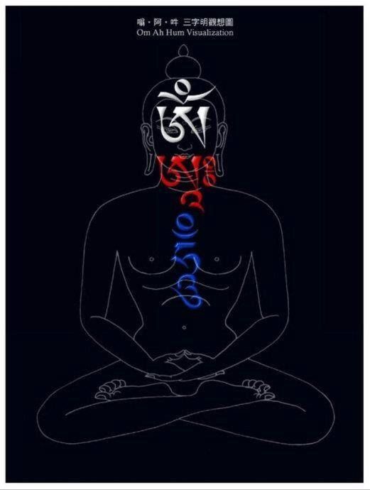 an image of a person sitting in the middle of a yoga pose with words written on it