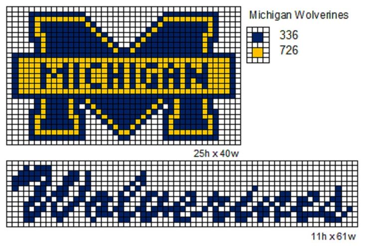 the michigan wolverines cross stitch pattern is shown in blue and yellow, with white letters