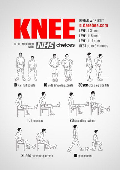 a poster showing how to do knee exercises