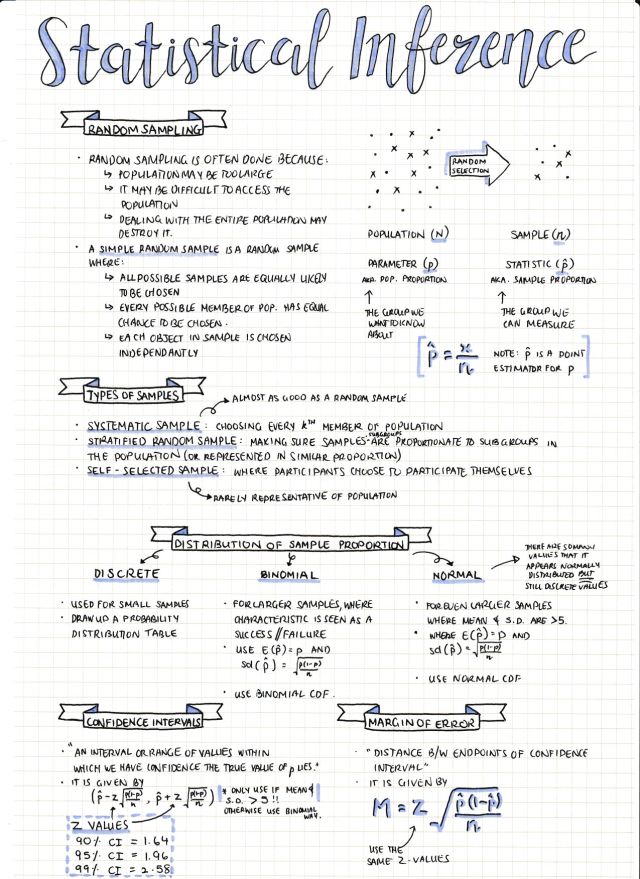 a sheet of paper with writing on it that says, statistical inflence