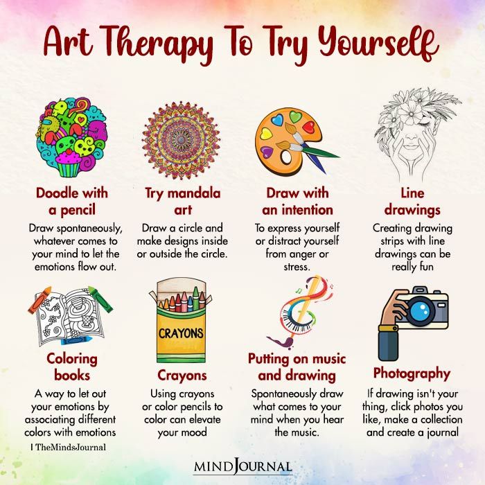 Art Relaxation Ideas, Art Therapy Challenge, Calming Drawings Art Therapy, Drawing For Relaxation, Art For Relaxation, Art Therapy Journaling, Art As Therapy, Creative Therapy Activities, Therapy Drawing Ideas