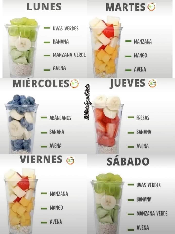 the different types of fruit in cups are labeled with their names and description on them