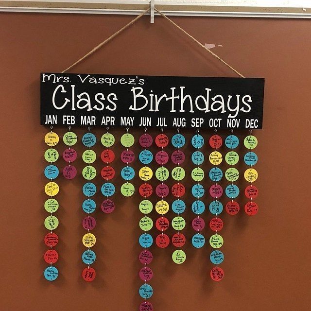 a class birthday sign hanging on the wall in front of a bulletin board that says class birthdays