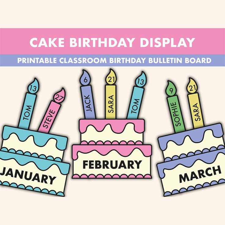 three birthday cakes with candles on them and the words, cake birthday display printable classroom birthday bulletin board