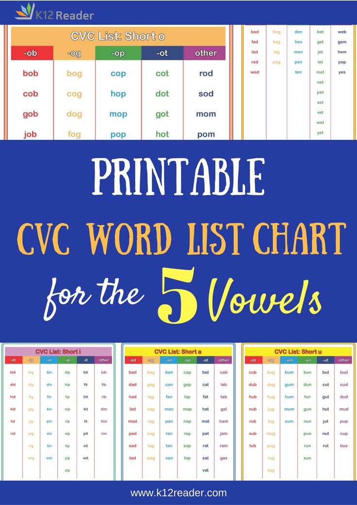 the printable cvc word list chart for 5 levels is shown in blue and yellow