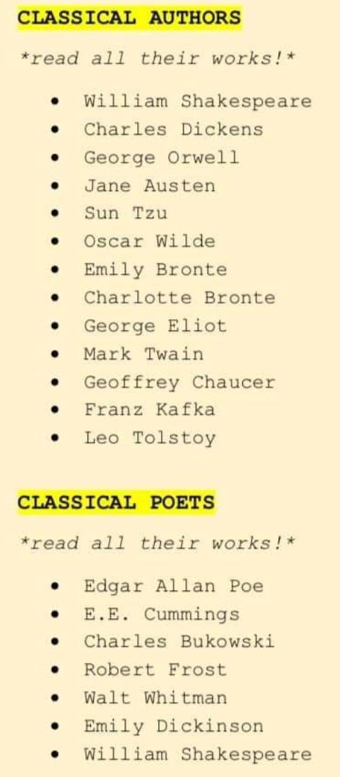 an image of a list for shakespeare's play, with the words written in yellow