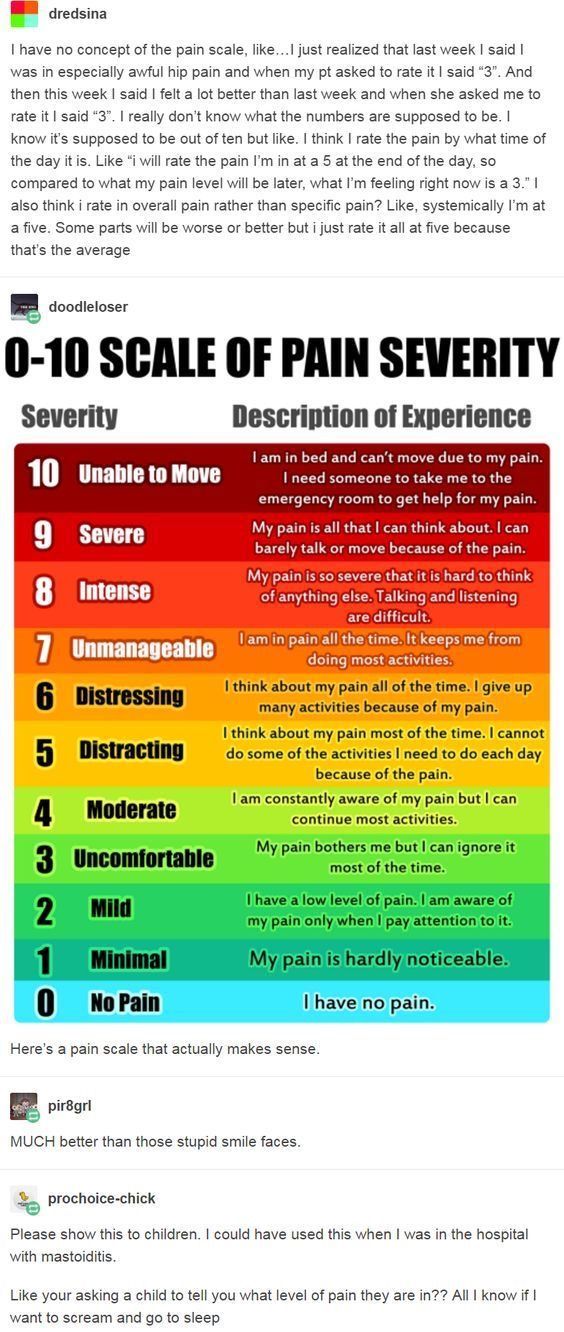 an info sheet describing the different types of pain