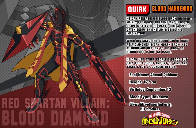 the back side of a red and yellow anime character with text overlaying it