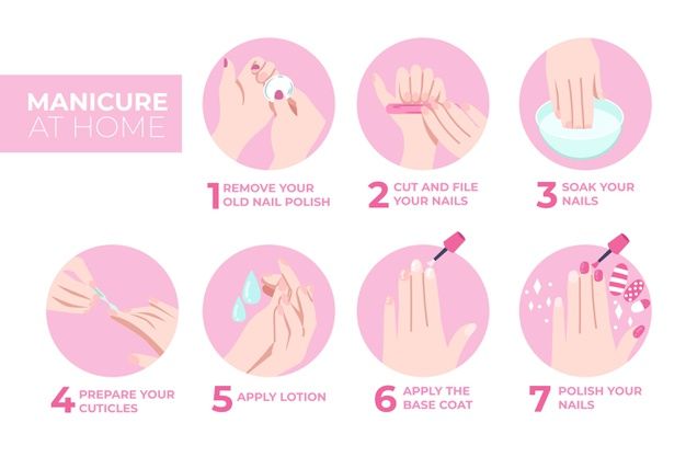 Manicure instructions infographic | Free Vector #Freepik #freevector #infographic Instructional Infographic, Nail Infographic, Manicure Illustration, How To Do Manicure, Human Resources Infographic, Manicure Process, Old Nail Polish, Infographic Inspiration, Crystal Makeup