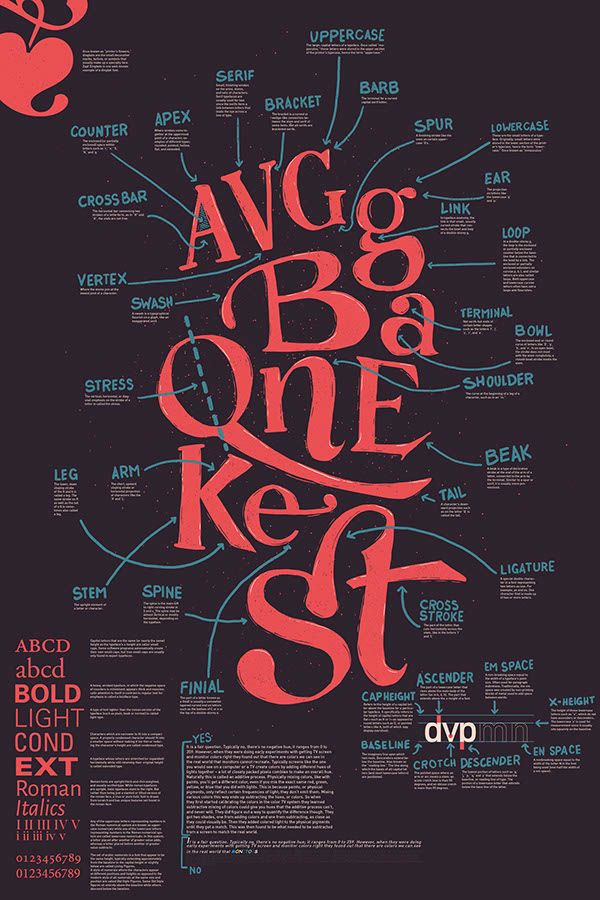 the poster for an event with different types of lettering and numbers on it's sides