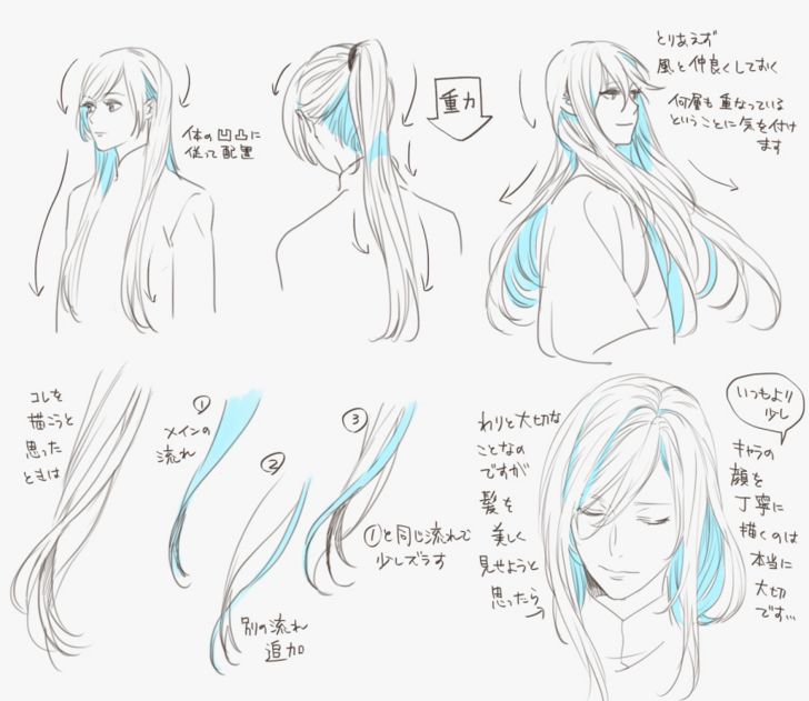 an anime character's hair is shown in three different ways, including the head and shoulders