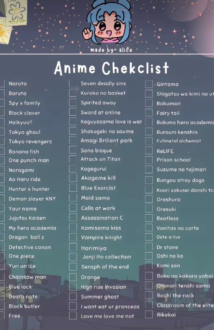 an anime checklist is shown with the names and numbers for each character in this game