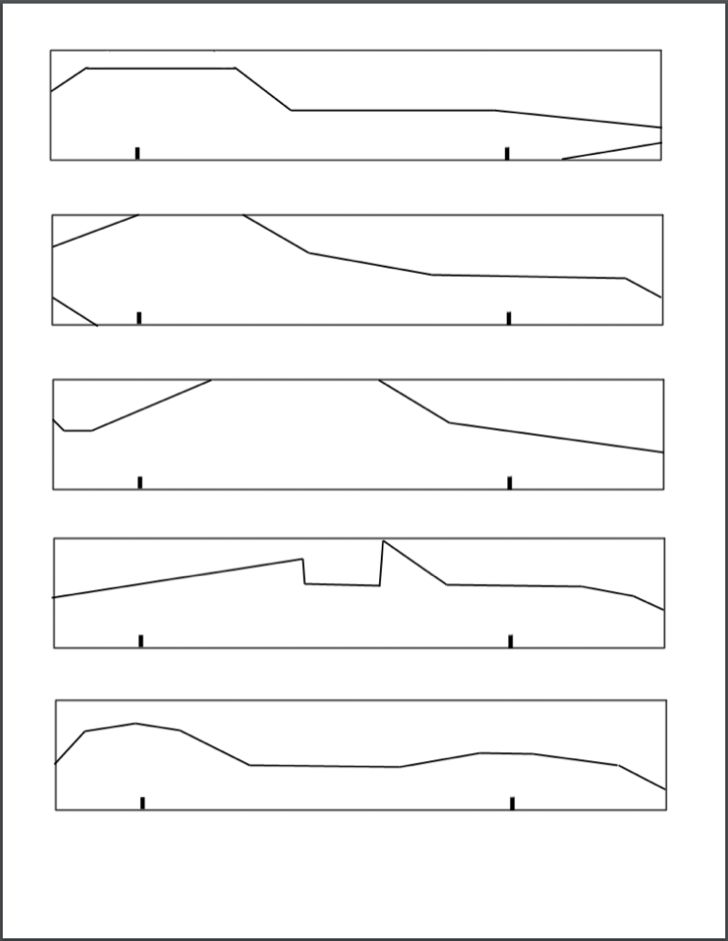 four different types of lines that have been drawn in the same way as each other