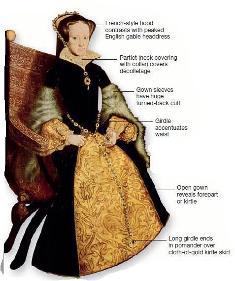 uploaded by Erol Nezirovic 1550s Fashion, 1500s Dress, 1500 Fashion, Elizabethan Clothing, 16th Century Clothing, Fashion History Timeline, Elizabethan Fashion, 16th Century Fashion, French Things