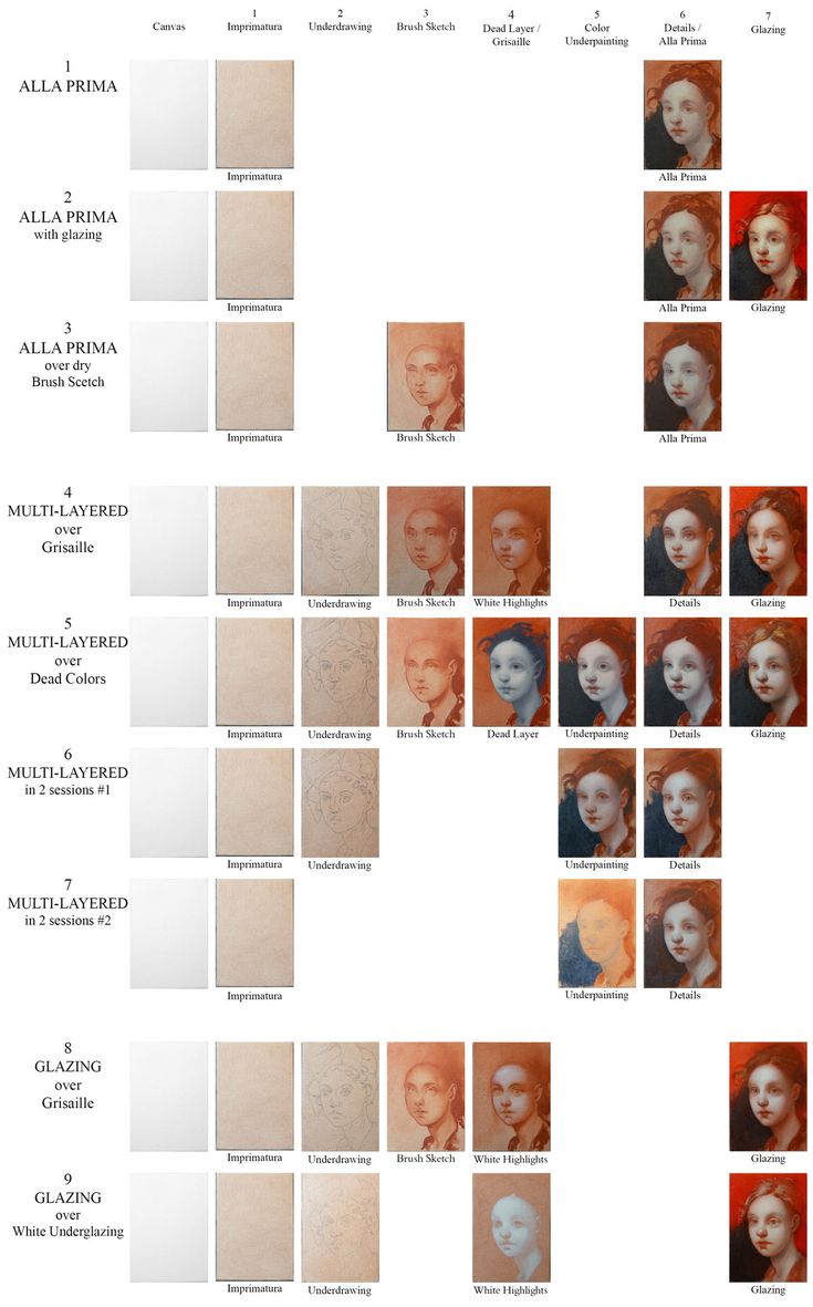 an image of people with different faces and hair colors in the same color palettes