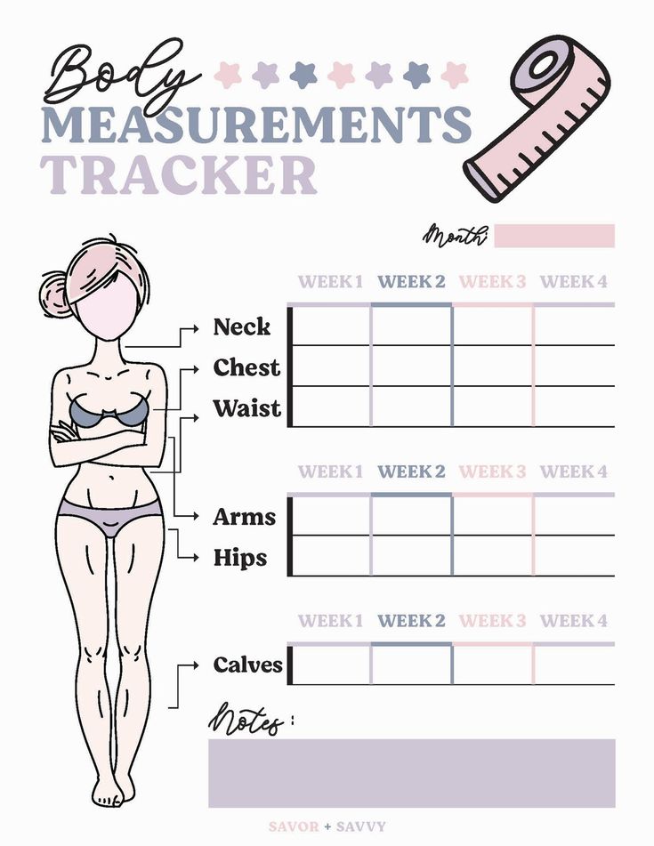 the body measurements tracker for women