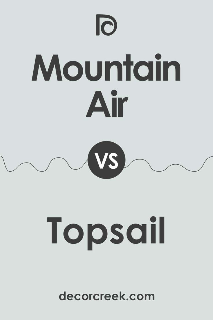 SW Topsail vs SW Mountain Air by Sherwin Williams Sw Mountain Air, Sw Topsail, Master Bath Design, Painted Kitchen Cabinets Colors, Cabinet Paint Colors, House Color Palettes, Dining Room Colors, Beachy Decor, House Color