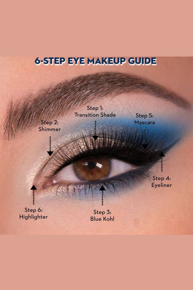 Eyeshadow For A Blue Dress, Blue Eye Show Makeup, Eyeshadow To Go With Blue Dress, Dark Blue Eyeshadow Looks Step By Step, Blue Makeup Looks For Hooded Eyes, Make Up Navy Blue Dress, Blue Aesthetic Eye Makeup, Eyeshadow With Blue Dress, Blue Shadow Makeup For Brown Eyes