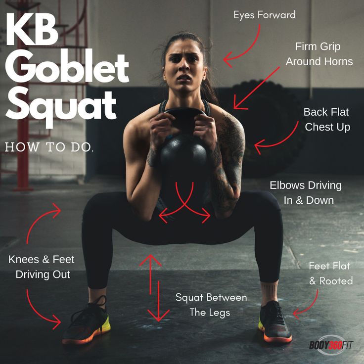 a woman doing squats with the words k b golet squat and how to do it