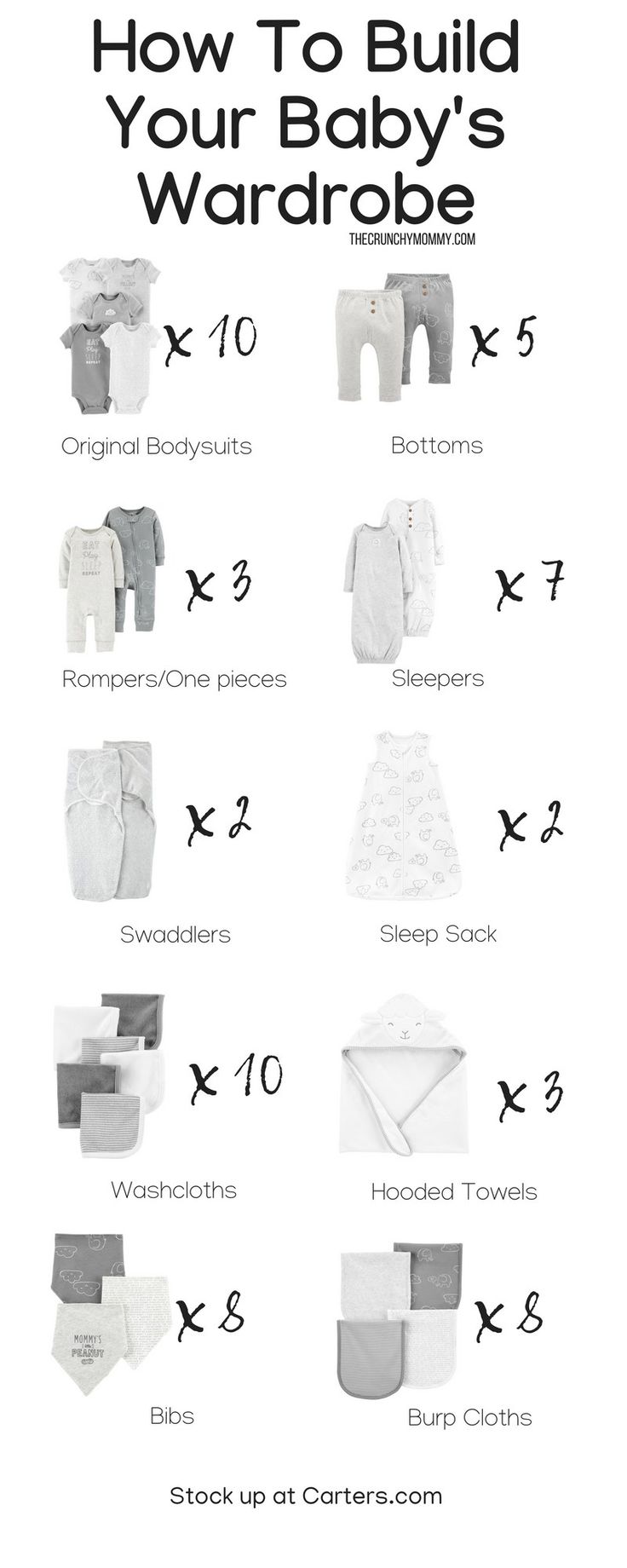 the instructions for how to build your baby's wardrobe