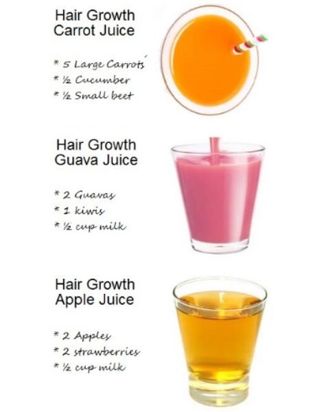 Hair Growth Juice, Juice For Hair Growth, Juice For Hair, Hair Growth Inhibitor, Facial Hair Growth, Hair Growth Foods, Healthy Juice Recipes, Baking Soda Shampoo, Juicing For Health