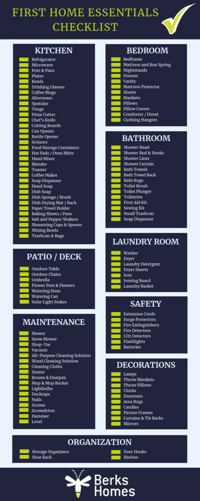 the first home essentials checklist is shown in blue and yellow, along with other items