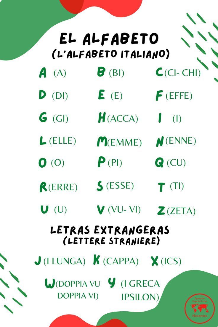 an italian language poster with the names of different languages in green, red and white