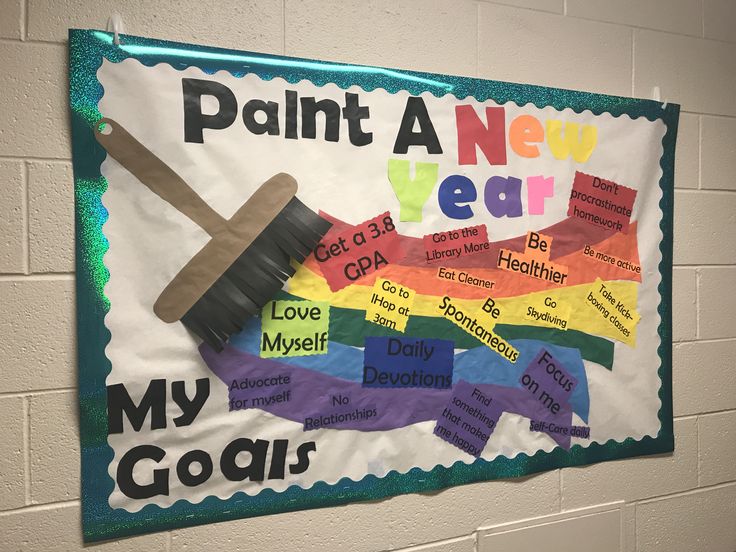 a bulletin board with the words paint a new year on it