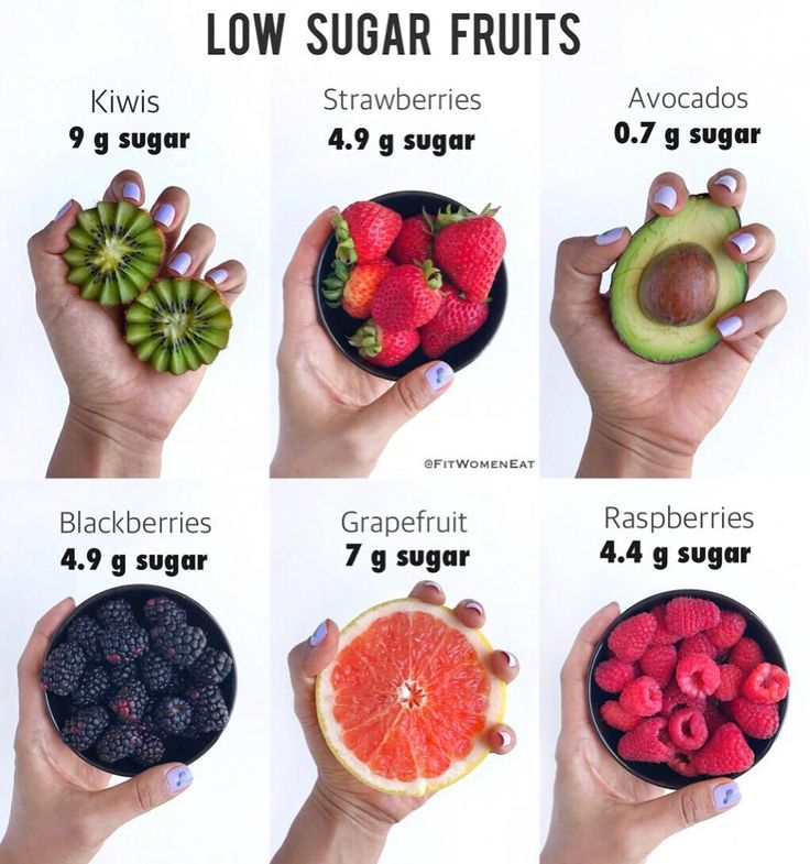 Low Sugar Fruits, No Sugar Diet, Low Sugar Diet, Diet Food List, Idee Pasto Sano, Healthier Lifestyle, Low Sugar, Healthy Meal Prep, Smoothie Diet