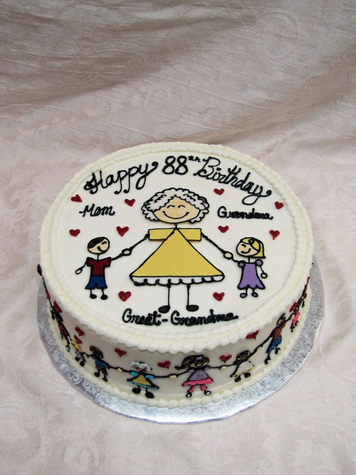 a birthday cake with an image of a woman and two children on it's side