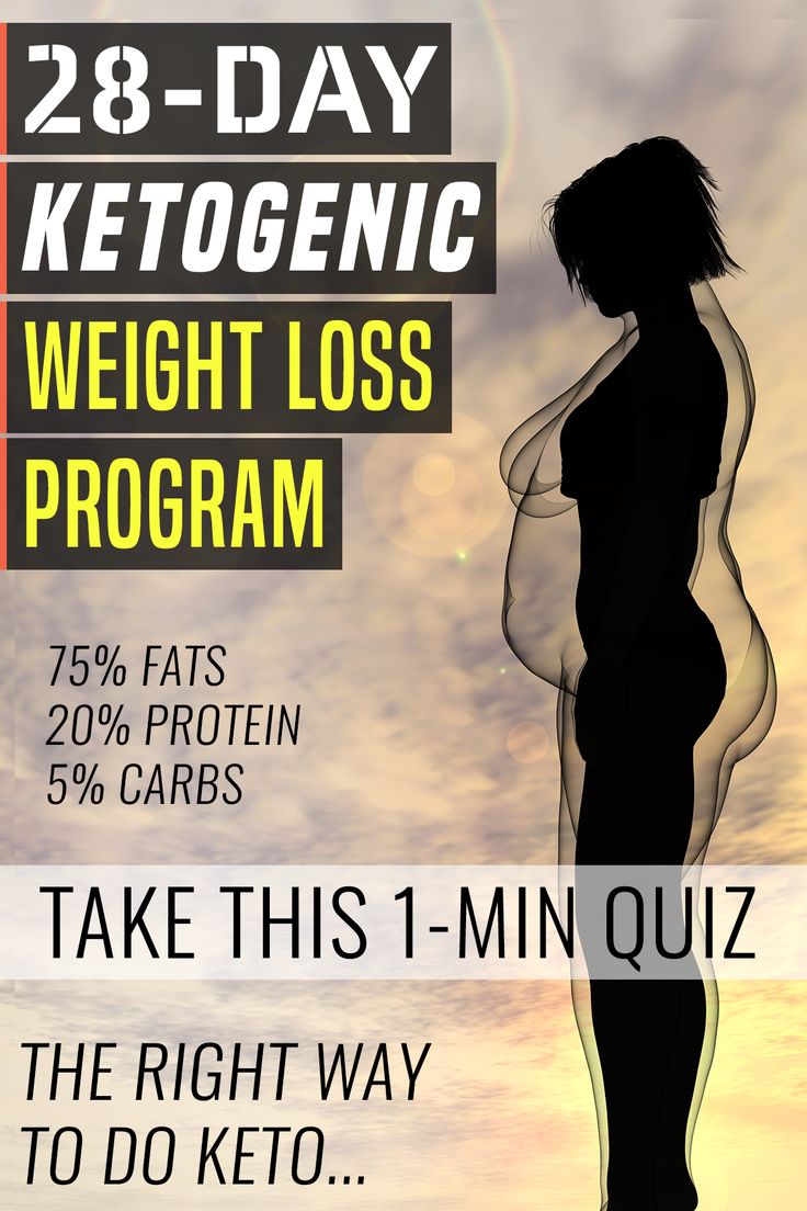 Start Your Weight Loss Today! Get Your Personalized 28-Day Ketogenic Weight Loss Program. 28-Day Personalized Ketogenic Diet Meal Plan with Full Recipes. Use this macro calculator to get a flexible meal plan based on your answers. Keto Diet Side Effects, Macro Calculator, Cucumber Diet, Full Recipes, Body Fat Loss, Ketogenic Diet Meal Plan, Reduce Body Fat, Diet Food List, Keto Diet Meal Plan