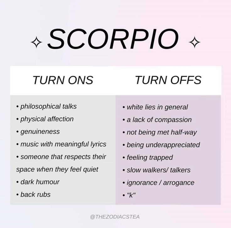 the words scorpio and turn ons are shown in this graphic above it