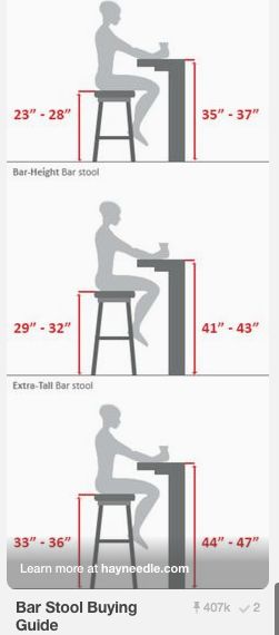 the bar stool buying guide is shown in three different sizes and colors, with instructions for how to use it