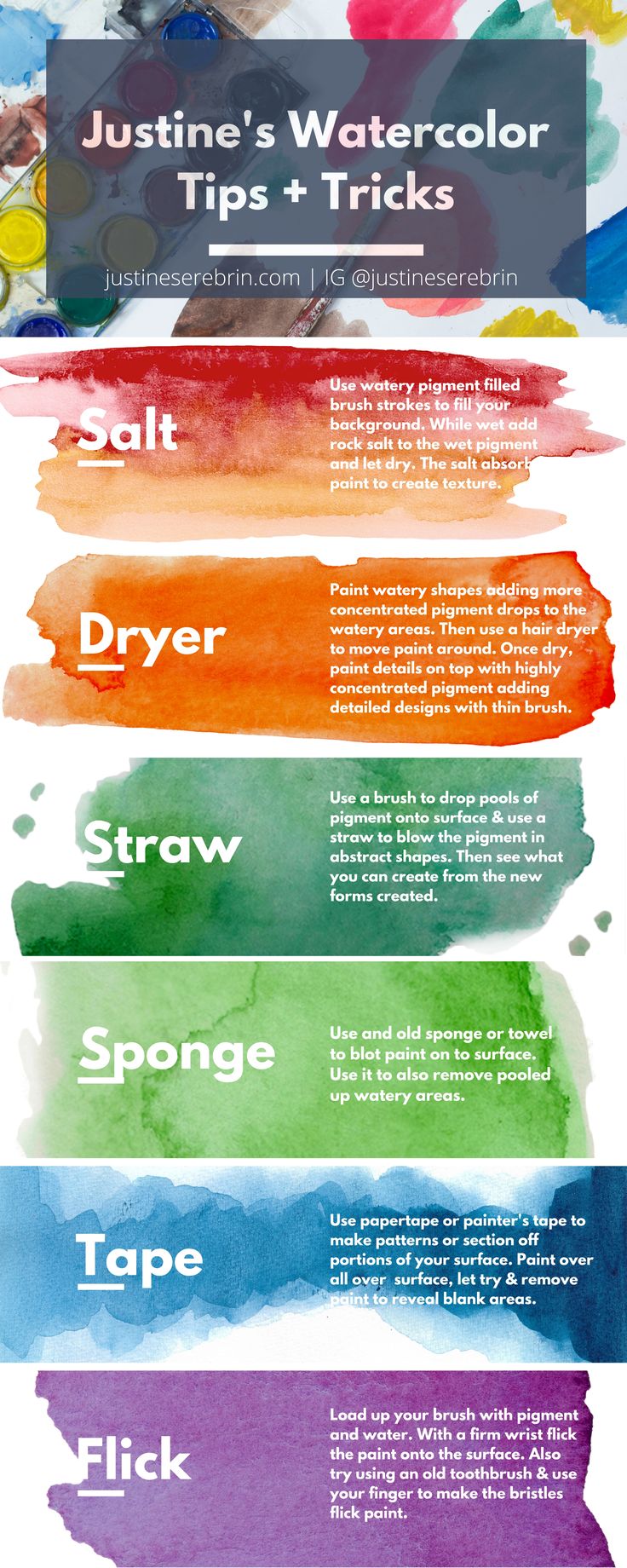 watercolor tips and tricks for beginners to learn how to use them in your art project