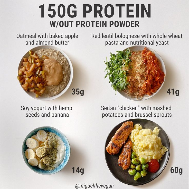 an info board showing the different types of proteins and what they mean to be