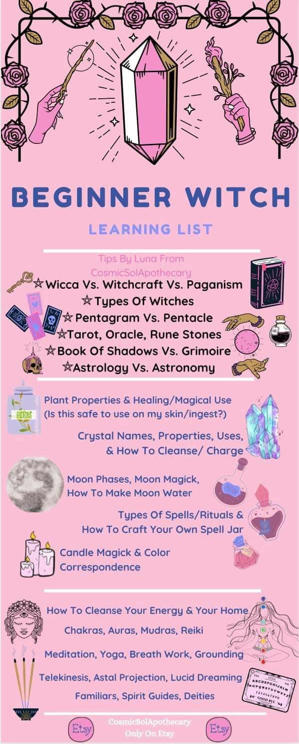 Protection Spells Witchcraft, Witch Needs List, Spiritual Goth Aesthetic, Different Kinds Of Witches, Beginner Wicca, Beginner Witch Grounding, Witch Beginner Tips, This Or That My Type, Beginning Wicca