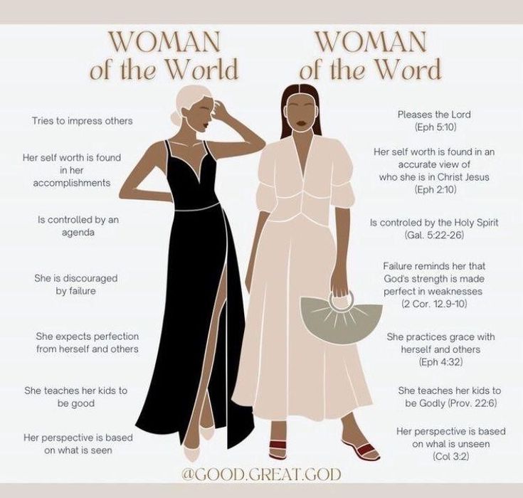 two women standing next to each other with the words woman of the world on them