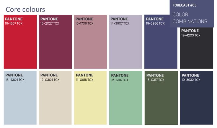 the color scheme for pantone's new colors