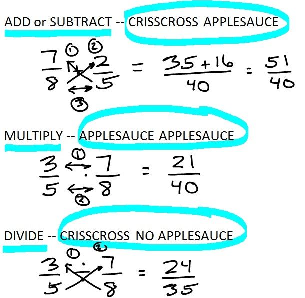 two numbers are written in different ways and one has the same number on each side