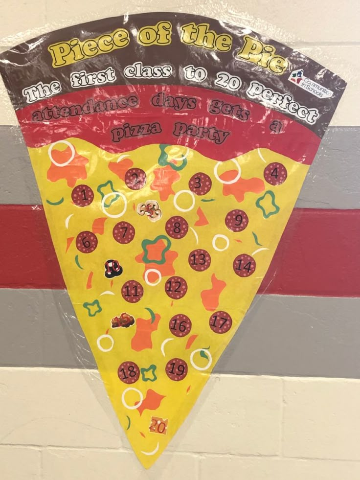 three pieces of pizza are on display in front of a wall with the words, price of the pie