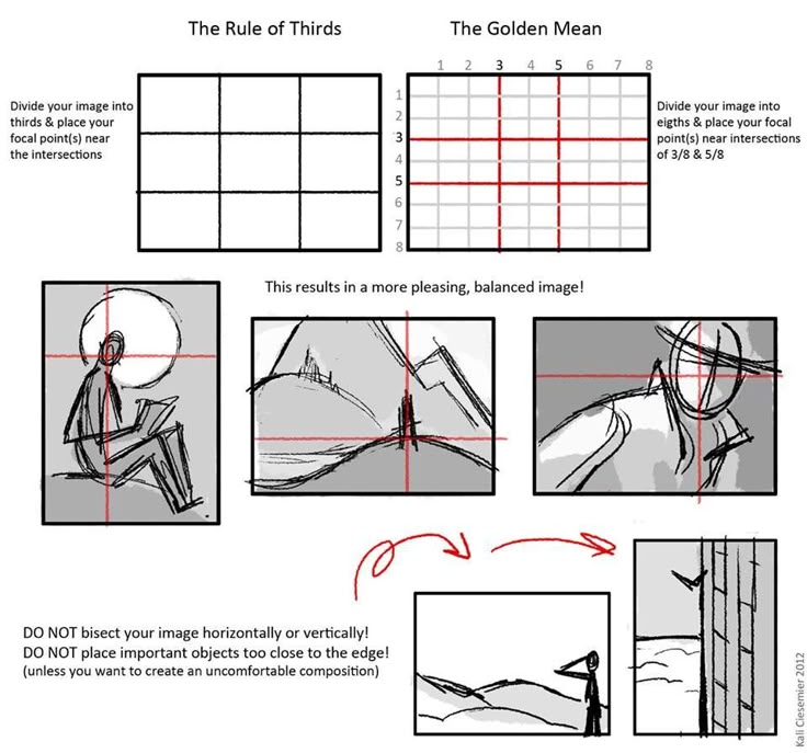 how to draw the human figure in perspective with step by step instructions for beginners