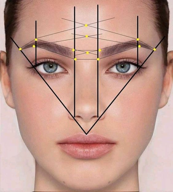 Visagismo Eyebrow Shaping Threading, Mircoblading Eyebrows, Permanente Make-up, Membentuk Alis, Bentuk Alis, Eyebrow Makeup Tutorial, Eyebrow Design, Eyebrow Makeup Tips, Permanent Makeup Eyebrows